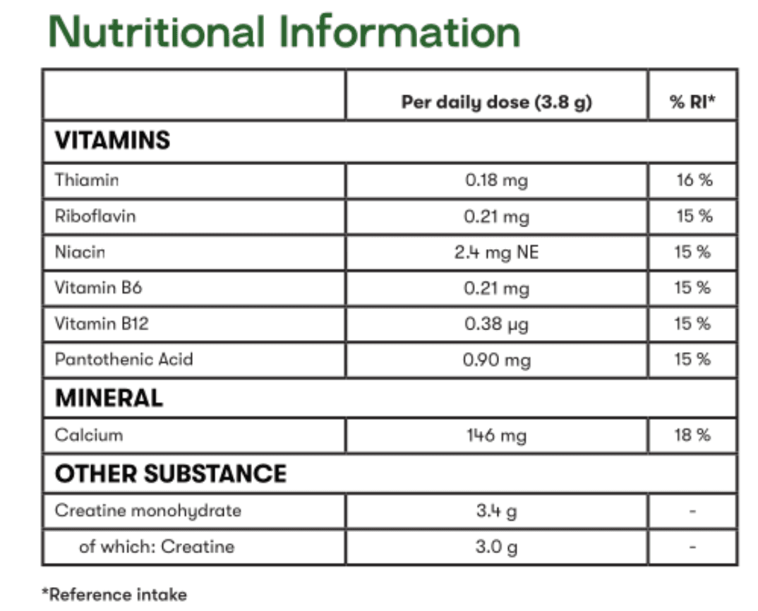 H24 CREATINE+